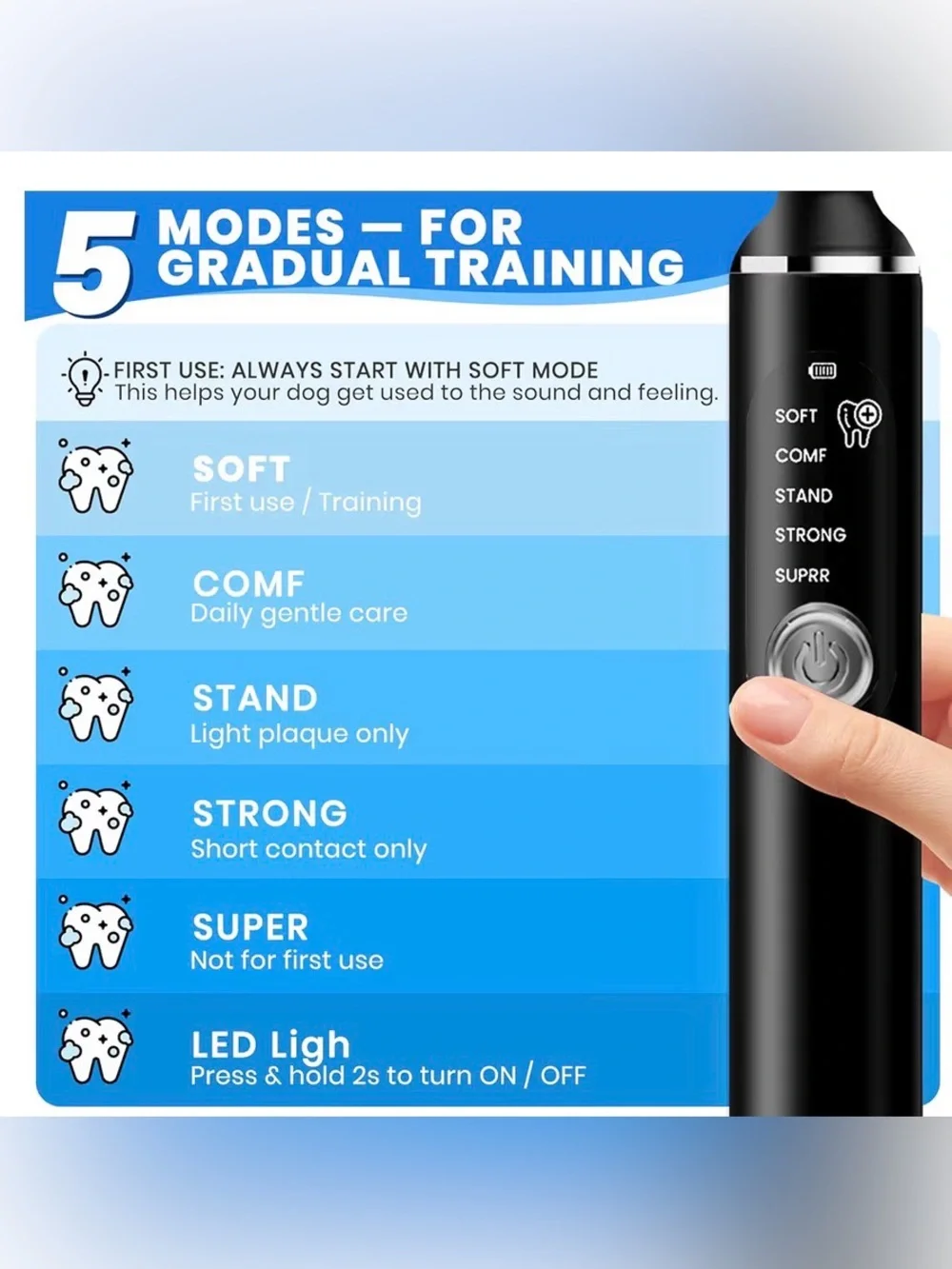 PATWING Dog Plaque Remover